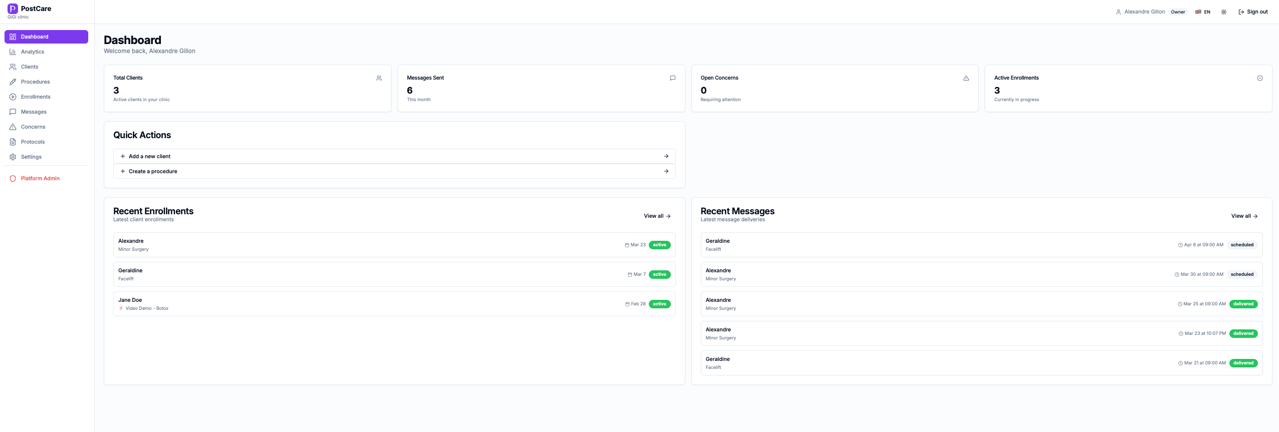 PostCare dashboard — client overview, recent enrollments and message deliveries